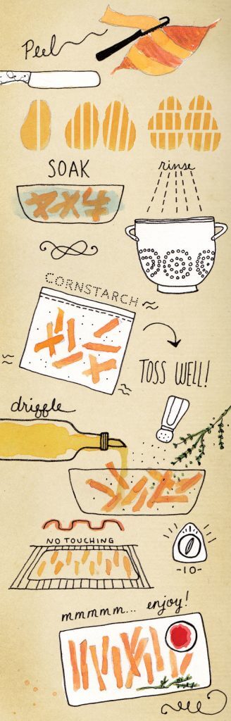 perfect-sweet-potato-fries